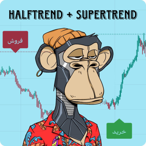 اندیکاتور  ترکیبعلی