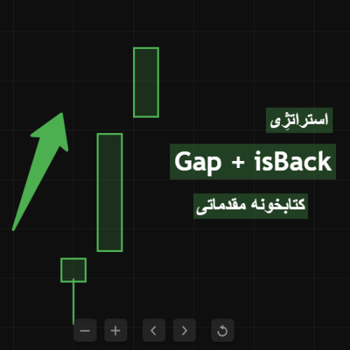 استراتژی Gap + isBack