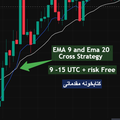 کراس EMA 9 -  EMA 20