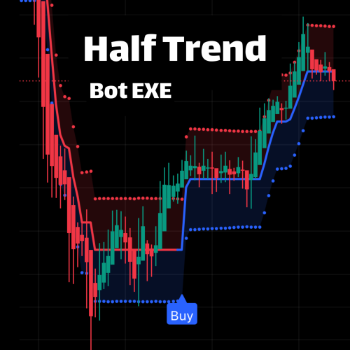 استراتژی هالف ترند