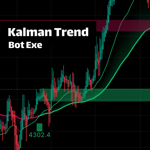 استراتژی کلمان ترند