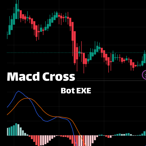 استراتژی کراس خطوط مکدی