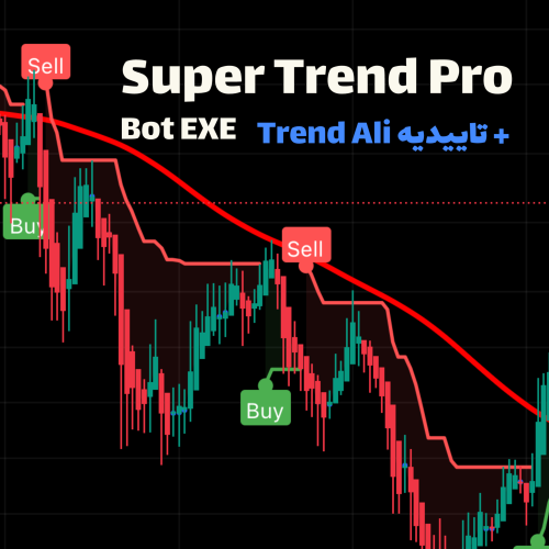 Super Trend Pro⭐