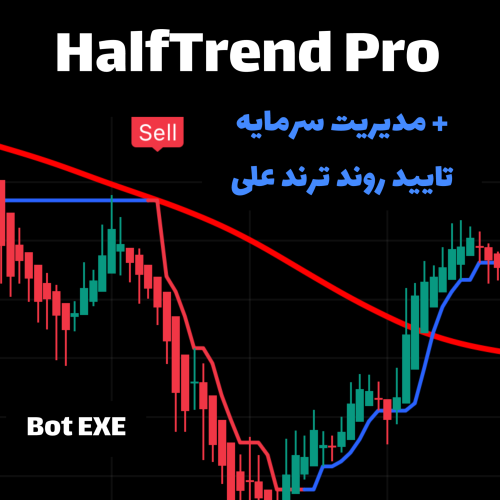 HalfTrend Pro⭐